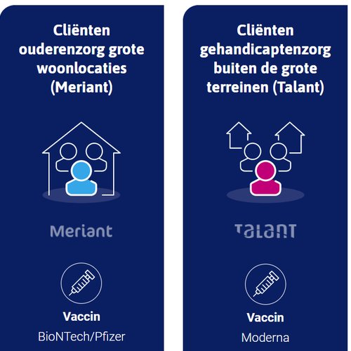 Meriant